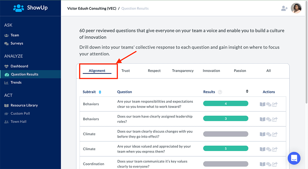 ShowUp's Alignment Questions