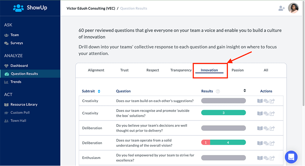 ShowUp's Innovation Questions