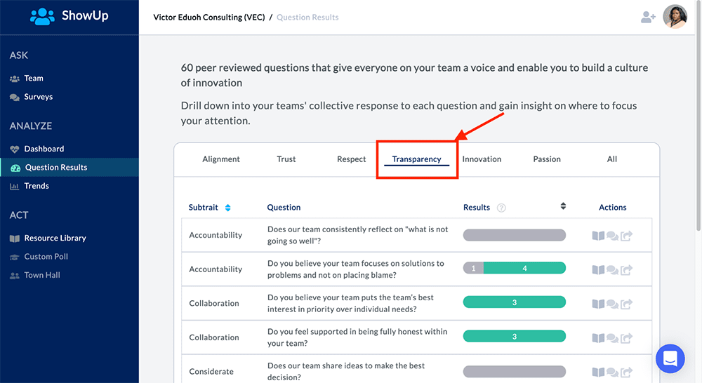 ShowUp's Transparency Questions