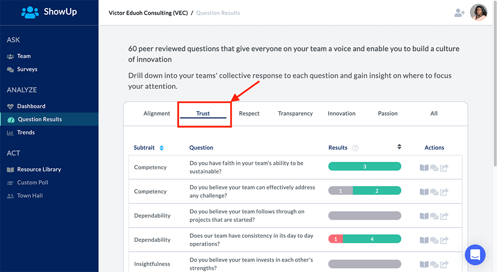 ShowUp's Trust Questions